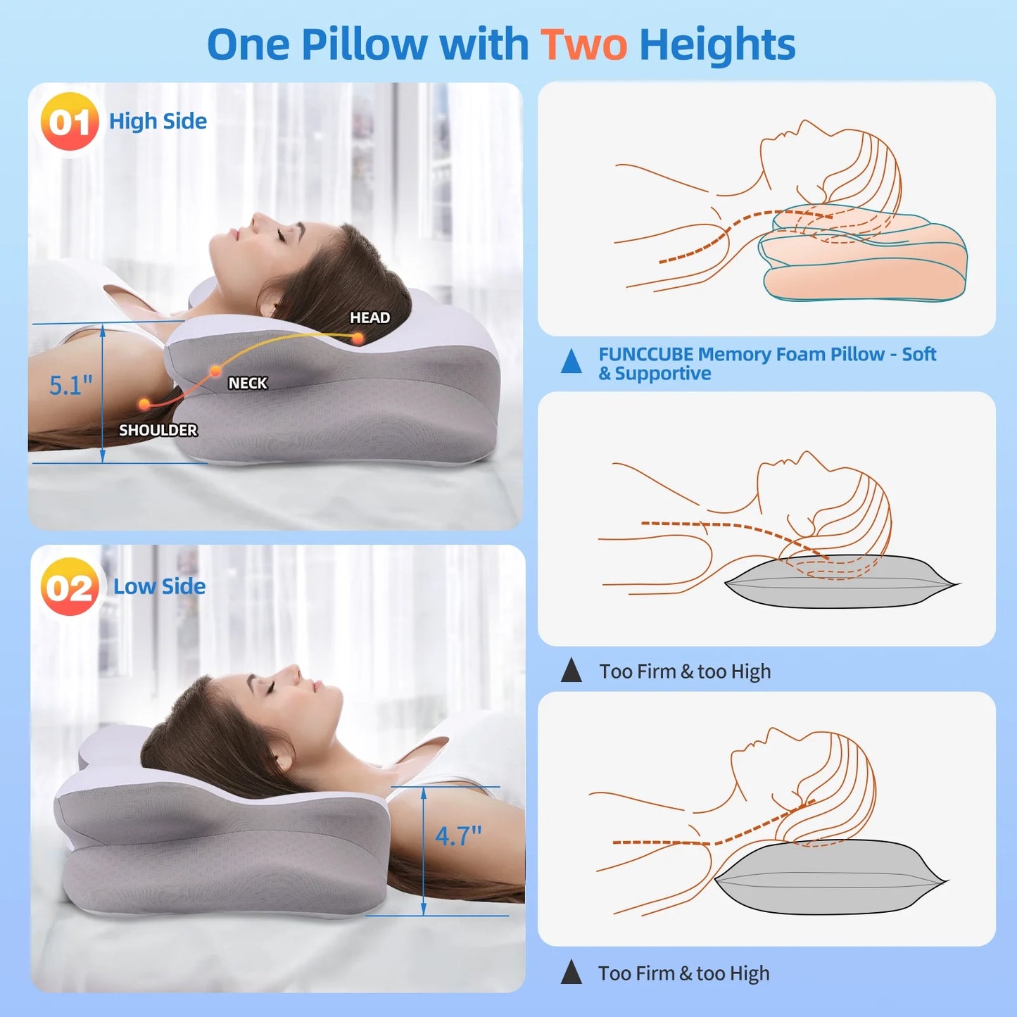 Cervical Neck Pillow for Ultimate Neck Pain Relief - Adjustable Memory Foam Pillow for Cozy Sleep and Shoulder Support - Perfect for All Sleep Positions - White - Adult Size