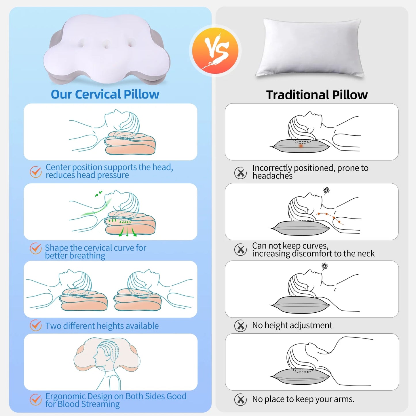 Cervical Neck Pillow for Ultimate Neck Pain Relief - Adjustable Memory Foam Pillow for Cozy Sleep and Shoulder Support - Perfect for All Sleep Positions - White - Adult Size