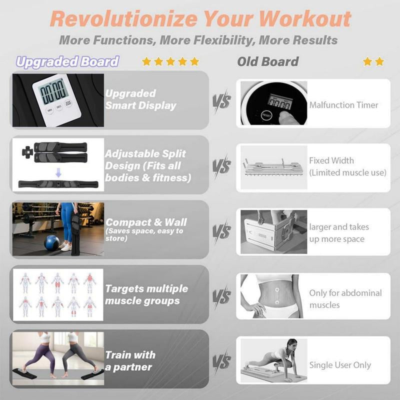 4-In-1 Fitness Board for Full-Body Training | Smart Timer, Durable & Eco-Friendly