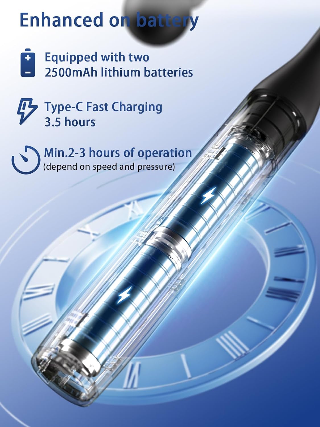 2-In-1 Convertible Muscle Relaxer with Detachable Extended Handle, 10Mm Deep Tissue Relax Gun for Workout, Ergonomic for Effortless to Use