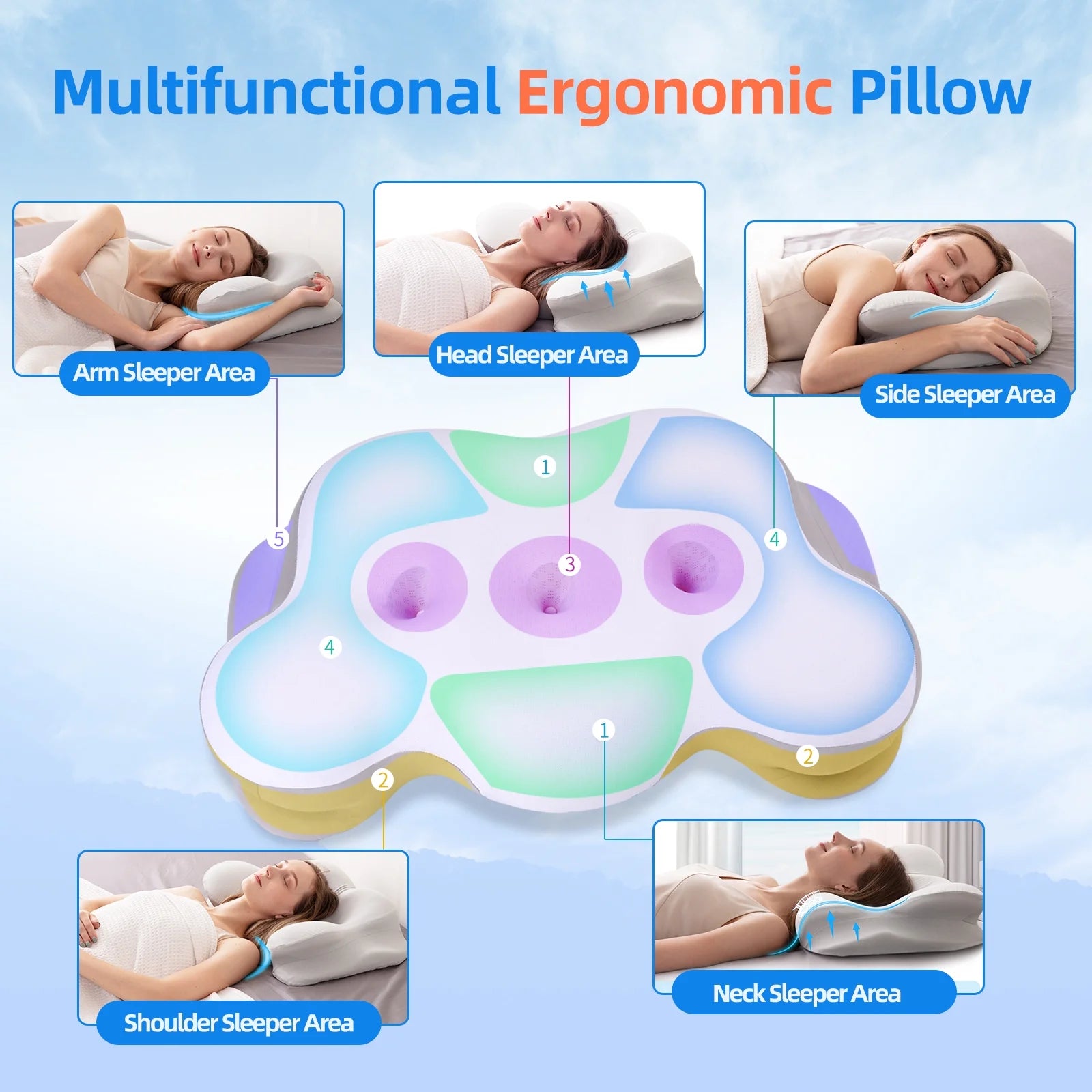 Cervical Neck Pillow for Ultimate Neck Pain Relief - Adjustable Memory Foam Pillow for Cozy Sleep and Shoulder Support - Perfect for All Sleep Positions - White - Adult Size