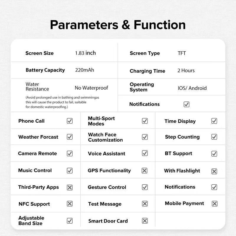 Revolutionary 1.83” Smartwatch for Health Tracking, Calls & Messages - Compatible with iPhone & Android