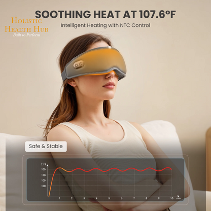 Revitalize Your Eyes with the Maxkare Rechargeable Eye Massager - Experience Heat, Vibration & Air Pressure Relief for Eye Strain, Dry Eyes & Headaches in a Portable Shiatsu Design