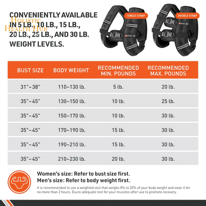 Boost Strength & Endurance with the 10 lb Adjustable Weighted Vest