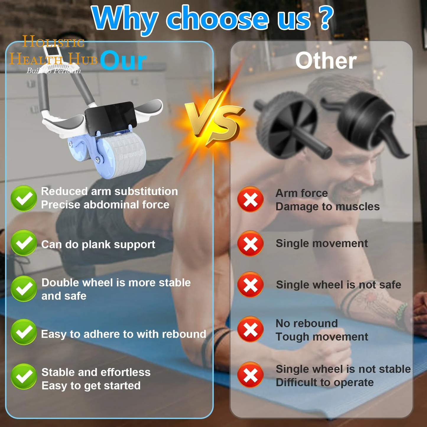 Automatic Rebound Ab Roller 2025 with Timer & Elbow Support