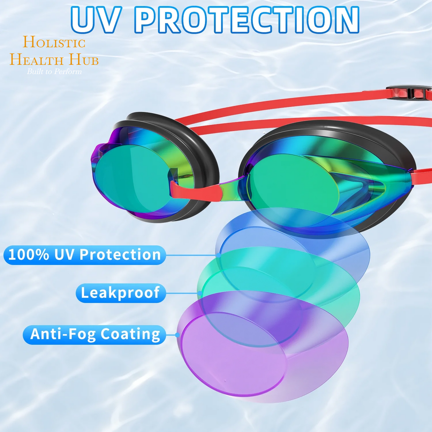 Swim Goggles - 2 Pack, Anti-Fog, Leak-Proof, UV Protection Silicone Goggles for Teens, Youth, Adults, Men & Women