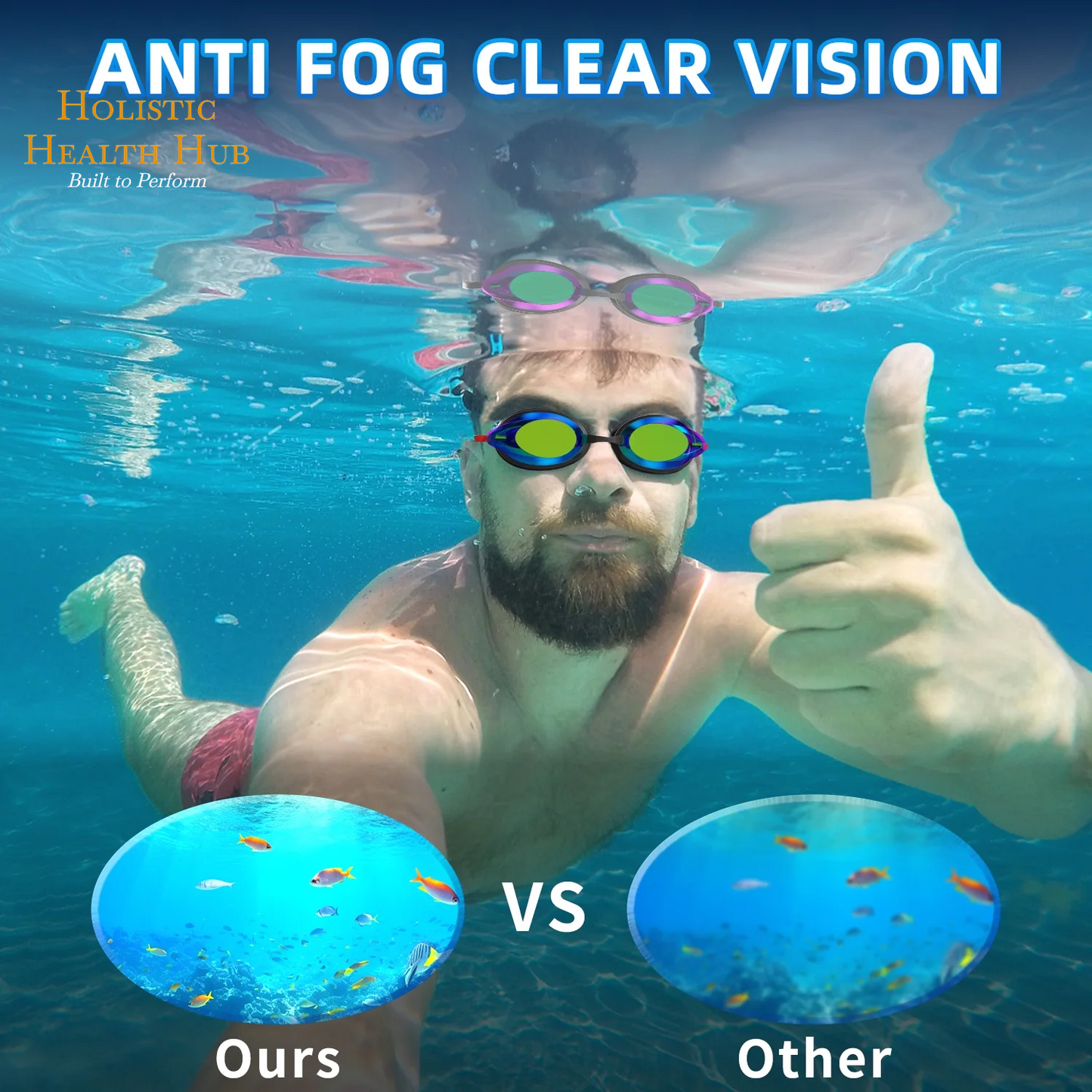 Swim Goggles - 2 Pack, Anti-Fog, Leak-Proof, UV Protection Silicone Goggles for Teens, Youth, Adults, Men & Women