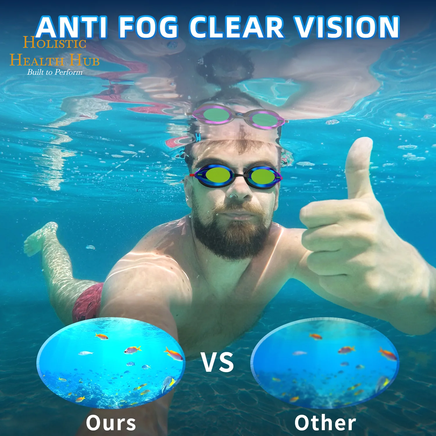 Swim Goggles - 2 Pack, Anti-Fog, Leak-Proof, UV Protection Silicone Goggles for Teens, Youth, Adults, Men & Women